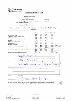 Zügel-Rezensionen